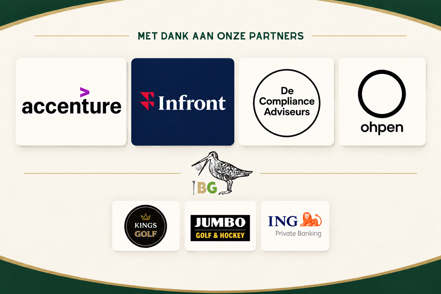 Sponsorwall IBG 2026 met Accenture, Infront, De Compliance Adviseurs, Ohpen, Kings Golf, Jumbo Golf & Hockey en ING